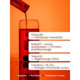 Equa Recharge Tonic, divlja trešnja | shoptok.hr