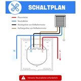 ALLEVOI pametna stikala za rolete wifi z led osvetlitvijo odprta embalaža | Shoptok.si