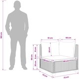  Kutna sofa s jastucima GENDT Prirodni ratan Kubu siva | shoptok.hr