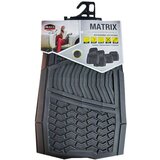 Praxis Patosnice MATRIKS | ePonuda.com
