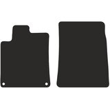 Wielganizator OSNOVNI sprednji del za: Citroen C5 I limuzina, karavan 2001-2008, (22132934) | Shoptok.si