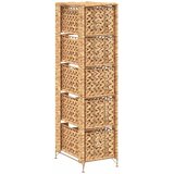 Ormarić za pohranu s 5 košara od vodenog zumbula 25,5 x 37 x 100 cm | shoptok.hr