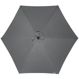 Doppler active suncobran s automatskim zatvaranjem (antracit, promjer: 210 cm) Cijene