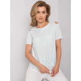 LAKERTA Blouse-LK-BZ-506538.92P-mint | Shoptok.si