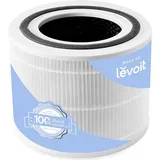 filter vazduha za model Core 300-RF-RTL