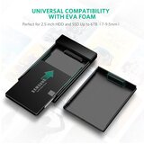 Ugreen External Hard Drive Enclosure for 2,5-Zoll HDD/SSD | shoptok.hr
