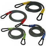 Ring Set elastičnih guma za vežbanje RX LEP 6348-SET 4 Cene