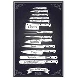  Slika - Kitchen Collection (1 Part) Vertical 60x90 Premium Print | shoptok.hr
