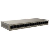 Tenda Switch - TEG1016M (16x1Gbps) | shoptok.hr