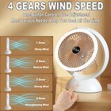 Venisymlis Majhen Namizni Ventilator Za Ponovno Polnjenje Na Baterije Z Led Nočno Lučko Za Potovanja V Domači Pisarni, (22070304) | Shoptok.si