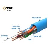 Owire LAN UTP kabl Cat6 Solid/CCA/0,56mm/Plavi/305m | Eponuda.com