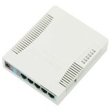 MikroTik SOHO 2,4ghz High Power Wireless Gigabit AP | shoptok.hr