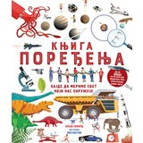 Laguna KNJIGA POREĐENJA - Klajv Giford ( 9735 ) | ePonuda.com