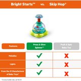 Bright Starts Press & Glow Spinner aktivnostna igrača z melodijo 6 m+ 1 kos | Shoptok.si