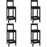 5-dijelni barski set crni od masivne borovine | shoptok.hr