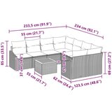 vidaXL 9-delni vrtni kavč s blazinami črna poli ratan akacija | Shoptok.si