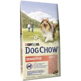 Purina Adult Sensitive, potpuna hrana za kućne ljubimce, za odrasle pse s osjetljivom kožom, dlakom i probavom, 14 kg | shoptok.hr
