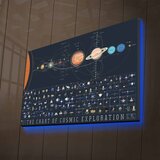 Opviq slika na platnu sa LED osvetljenjem 45x70cm | ePonuda.com