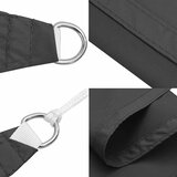 Jedro protiv sunca od tkanine trokutasto 3 x 4 x 4 m antracit | shoptok.hr