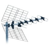 Iskra DTX-22F antena za televizor | Eponuda.com