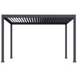  Bioklimatska pergola ECO 4×3 m, čelična – samostojeća Cijene