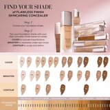 Elizabeth Arden Flawless Finish Skincaring Concealer dolgoobstojni korektor odtenek 445 5,9 ml | Shoptok.si
