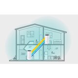 Tp-link Wireless Mesh Extender-Access Point,... Slike