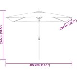  Zunanji senčnik s kovinskim drogom 300x200 cm bordo rdeč, (20742918) | Shoptok.si