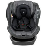 Kikka Boo autosedište Stark Dark Grey, 0-36kg Isofix | ePonuda.com