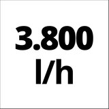 Einhell potopna črpalka GC-GP 6538 4180280 | Shoptok.si