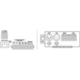 Monacor PA-1480 ojačevalnik 100V /480 W rms - - Audio-Kondric | Shoptok.si