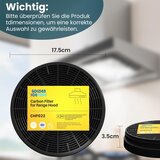 GOLDEN ICEPURE 2x Filter z Aktivnim Ogljem za Kuhinjsko Napo | Shoptok.si