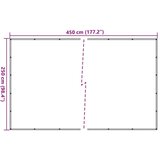  Mreža za prikolicu zelena 2 5x4 5 m HDPE | shoptok.hr
