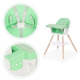 ECO TOYS hranilica za bebe 2u1 green | ePonuda.com
