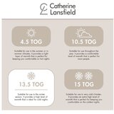 Catherine Lansfield Zimska/celoletna prešita odeja 200x200 cm So Soft Hollowfibre – | Shoptok.si