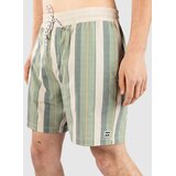 Billabong Sundays Lb Boardshorts moss Cene