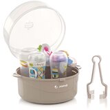 Jane sterilizator za mikrovalnu parni | shoptok.hr