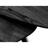 Unique Furniture Crni stolići za kavu u setu 2 kom 70x100 cm Adda – | shoptok.hr