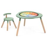 Stokke mutable™ puzzle v2 four season | Shoptok.si