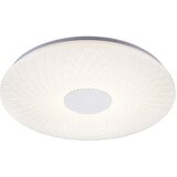Novel stropna led-svetilka 48/6,5 cm | Shoptok.si