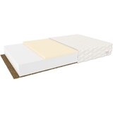 FDM Madrac Pikolo - 80x200 cm | shoptok.hr