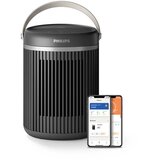 Philips Grijalica CX3120\01 | Eponuda.ba