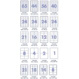 Forpus Etikete 105 x 74 mm | Shoptok.si