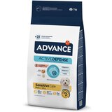 Advance Mini Sensitive - 2 x 7 kg Cijene