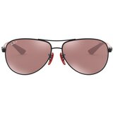 Ray-ban ferrari naočare za sunce rb 8313M F002/H2 Ray-ban ferrari naočare za sunce rb 8313M F002/H2 Slike