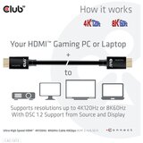 Club3d Ultra High Speed 2.1 HDMI kabel, 10K, 120Hz, 2m, crna | shoptok.hr