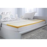 Nadana Posteljni Nadvložek Premium Visco I | Shoptok.si