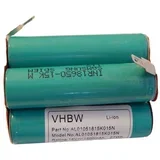 Baterija za Gardena Accucut 2417, 18 V, 1.5 Ah