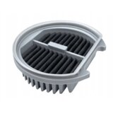 MIKRO Hepa filter kompatibilan s Xiaomi Mi Vacuum Cleaner Light (AN92071) | shoptok.hr