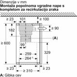 Bosch dodatni pribor za aspiratore DWZ1IT1D1 | Eponuda.com